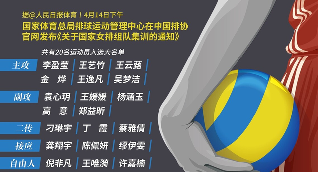 凯尔特人回归首秀大放异彩，中国女排主场球迷高呼名字